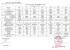 lịch trực t1 năm 2025  từ ngày 10-2 đến 16-2