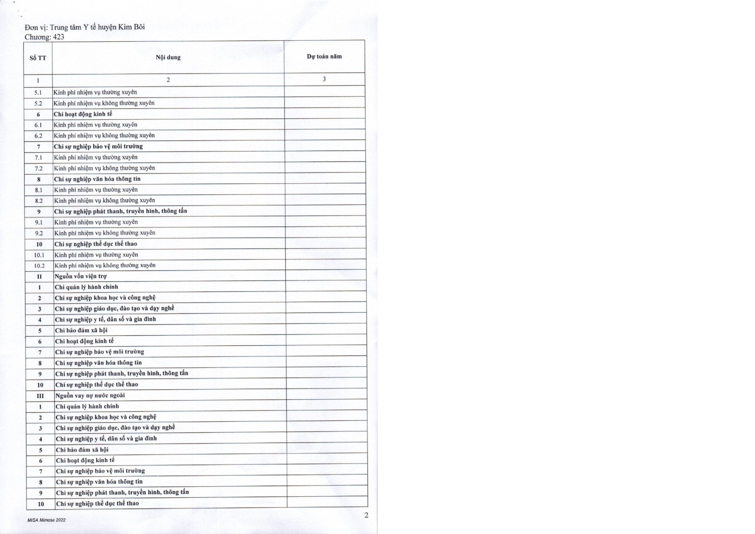 công khai dự toán page 0002