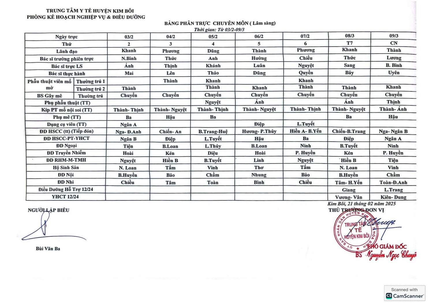 LỊCH TRỰC 03/2 - 09/3